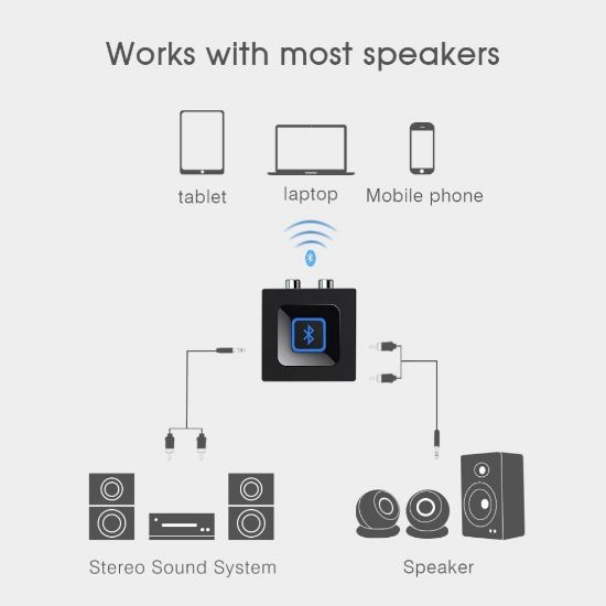 图片 Bluetooth Audio Adapter for Music Streaming Sound System, Esinkin Wireless Audio Receiver Works with Smart Phones and Tablets, Bluetooth Receiver...